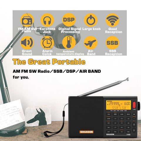 Airband Radio